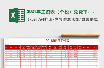 2021年工資表（個稅）免費下載