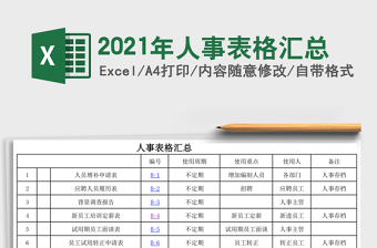 2021年人事表格匯總