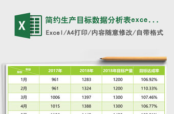 簡約生產目標數據分析表excel模板