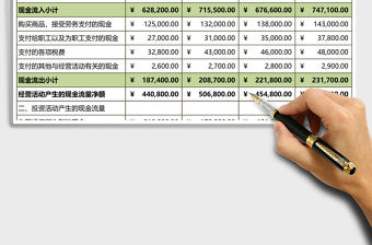 現金流量表Execl表格