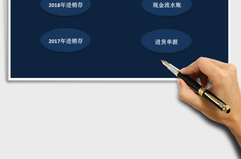 淘寶網(wǎng)店進銷存EXCEL表格6聯(lián)excel管理系統(tǒng)