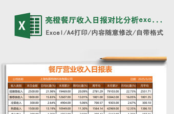 亮橙餐廳收入日報對比分析excel表格