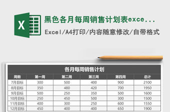 黑色各月每周銷售計劃表excel模板
