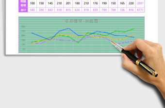 紫色營銷業績分析報告折線圖Excel模板