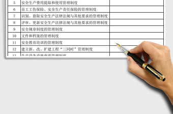 2021年工貿行業安全標準化要素資料清單