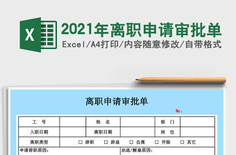 2021年離職申請審批單