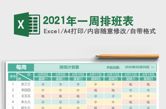 2021年一周排班表