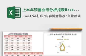 上半年銷售業(yè)績分析報表Excel模板