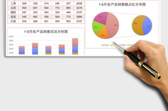 上半年銷售業(yè)績分析報表Excel模板