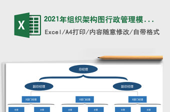 2021年組織架構圖行政管理模板
