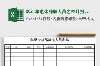 2021年退休辭職人員名單月報表