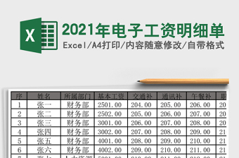 2021年電子工資明細(xì)單