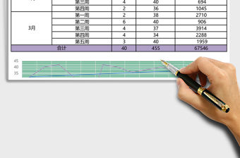 紫色個人工作完成統計表excel表模板