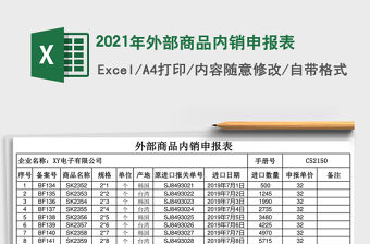 2021年外部商品內銷申報表