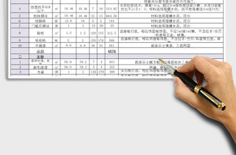 工程報價單excel表格模板