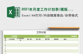 2021年月度工作計劃表(模版)