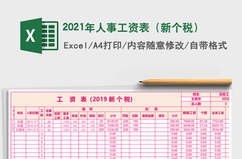 2021年人事工資表（新個稅）