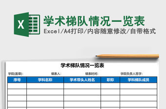 學術梯隊情況一覽表