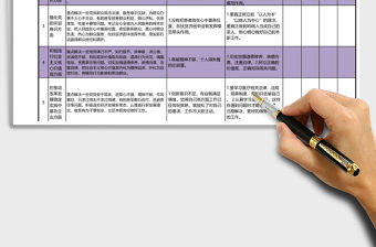藍色九月銷售數據分析報告表Excel模板