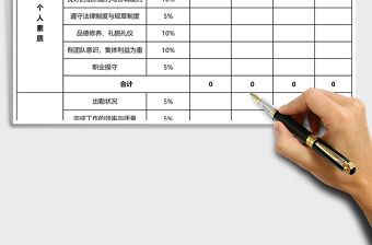 2021年人事行政-績(jī)效考核表