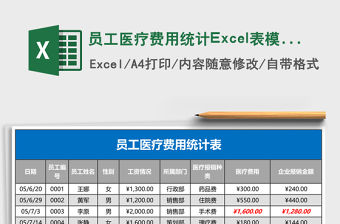 員工醫療費用統計Excel表模板