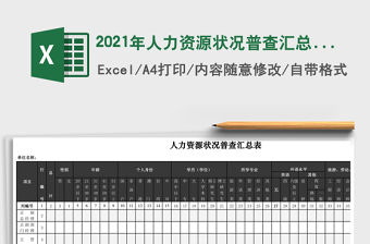 2021年人力資源狀況普查匯總表