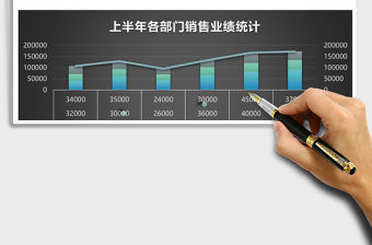 半年度銷售業績統計分析Excel模板表格