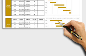 電商促銷排期表甘特圖Excel表格