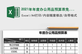 2021年年度辦公用品預算表免費下載