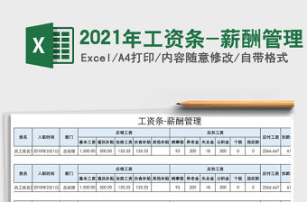 2021年工資條-薪酬管理