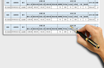 2021年工資條-薪酬管理