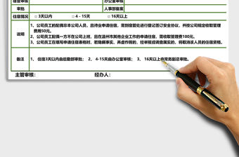 員工親屬住宿申請表最新版