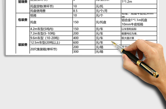 物流報價單excel表格模板