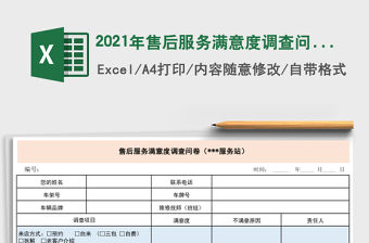 2021年售后服務滿意度調查問卷