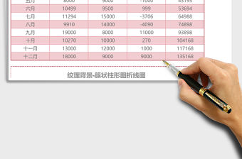 業(yè)績分析簇狀柱形圖折線圖Excel模板表格