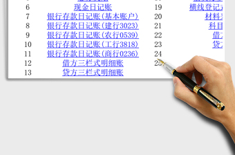 新準則下憑證錄入自動生成財務(wù)報表