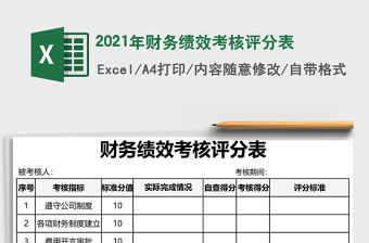 2021年財務績效考核評分表