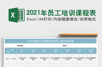 2021年員工培訓(xùn)課程表