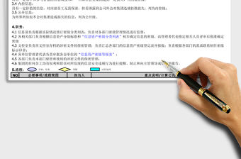 2021年資料密級管理辦法