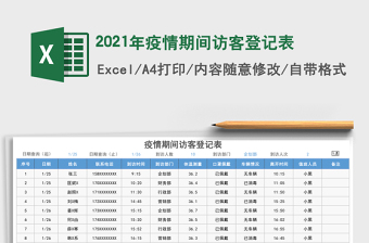 2021年疫情期間訪客登記表