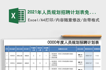 2021年人員規(guī)劃招聘計(jì)劃表免費(fèi)下載