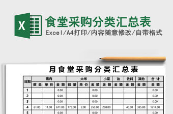食堂采購分類匯總表
