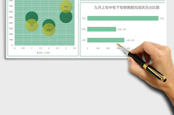 綠色九月銷售數據分析報告表Excel模板