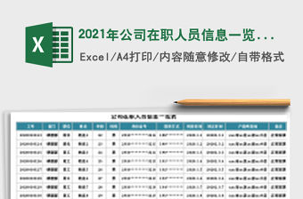 2021年公司在職人員信息一覽表