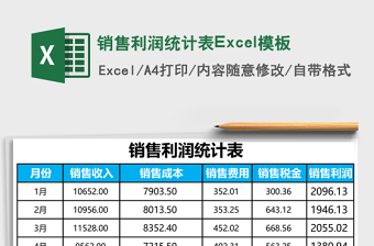 銷售利潤統(tǒng)計(jì)表Excel模板