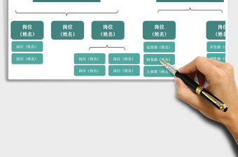 2021年公司組織架構圖