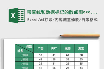 帶直線和數據標記的散點圖excel模板