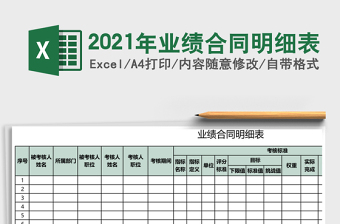 2021年業(yè)績(jī)合同明細(xì)表