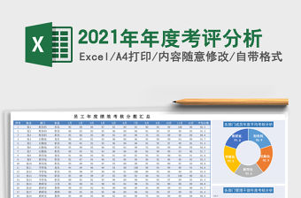2021年年度考評(píng)分析