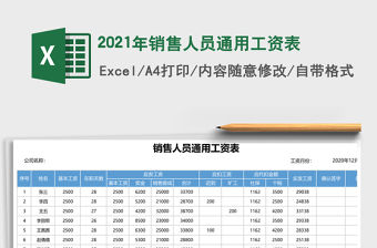 2021年銷售人員通用工資表